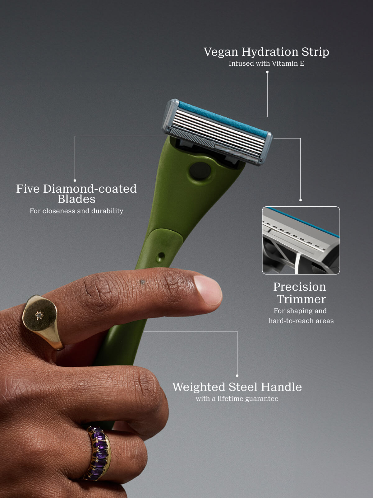 Estrid razor discount
