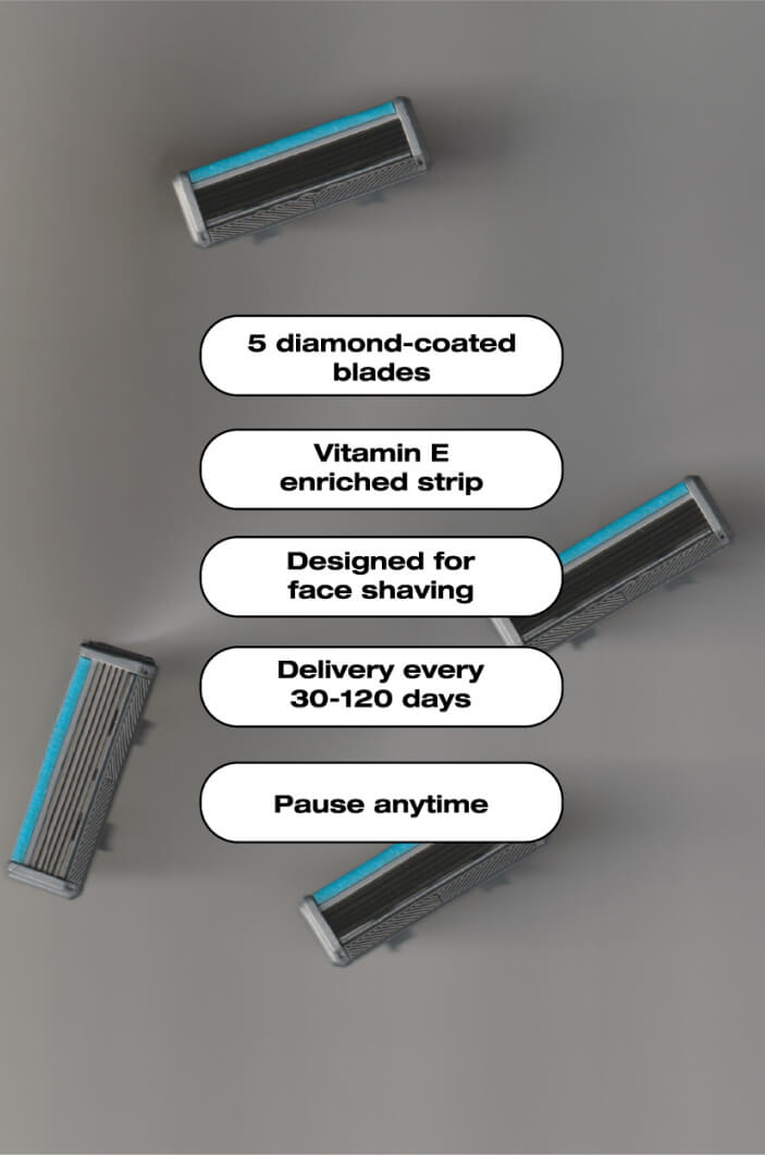 Face Razor Blades